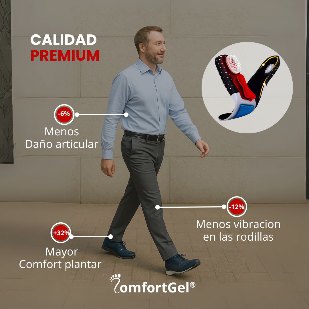 ComfortGel® Alivio instantaneo del dolor de pies y fascitis plantar