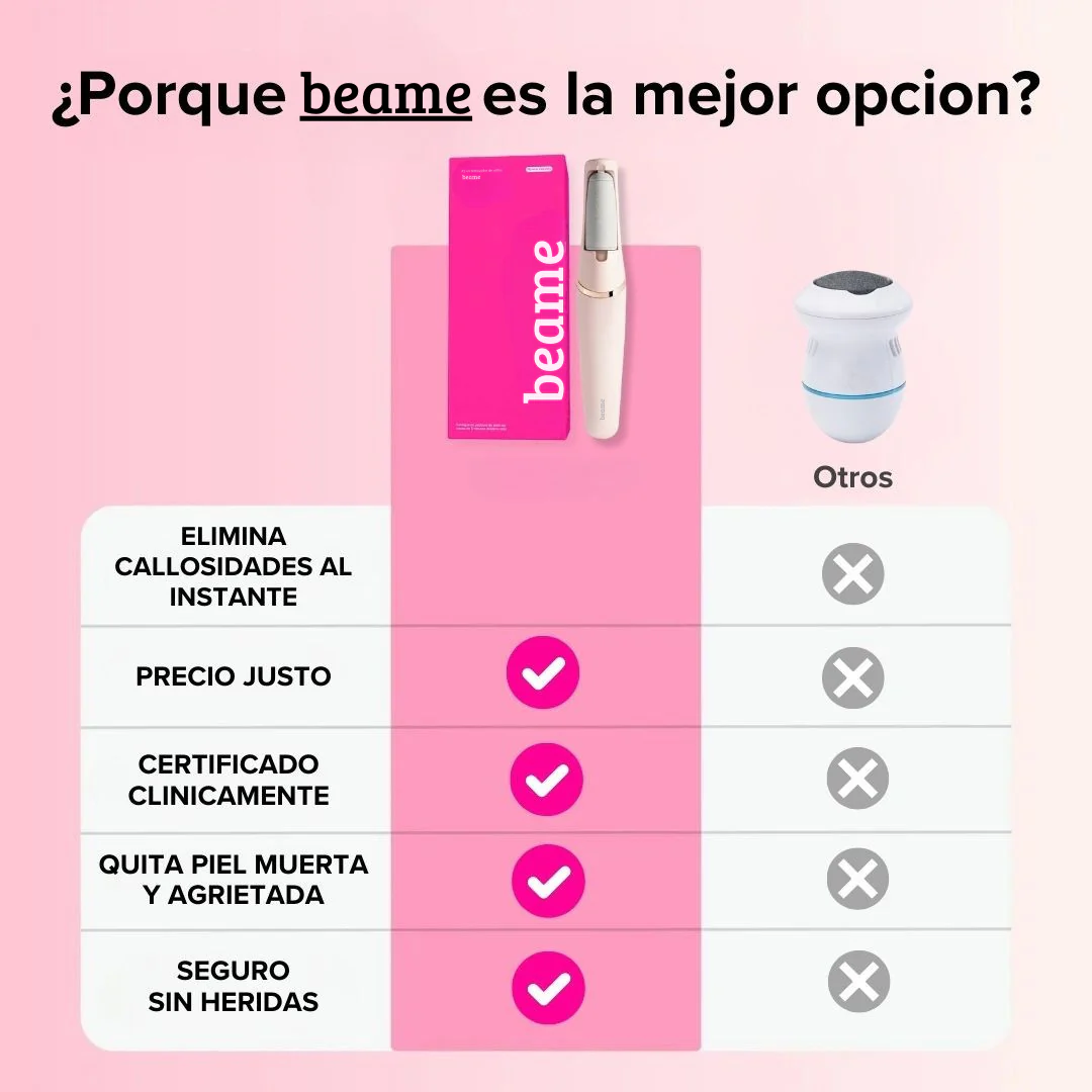 Kit Beame - Elimina piel seca y callos en 5 minutos